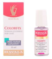 Colorfix Top Coat 10 ml