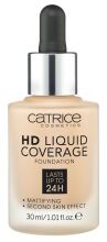 Copertura Liquida Base HD di Trucco