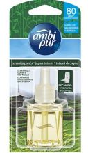 Ricambio Tatami per Rinfrescare l'aria Elettrico 21,5 ml