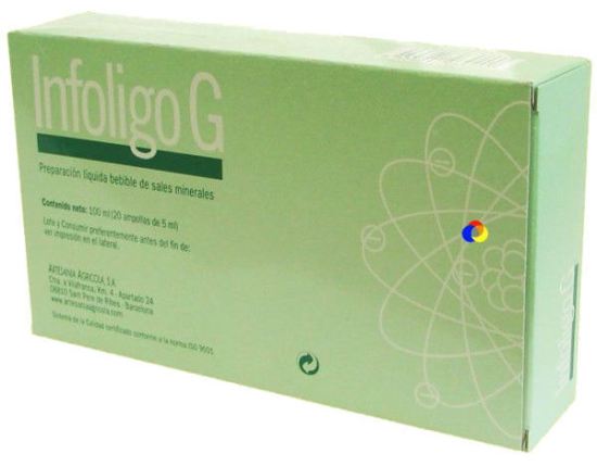 Infoligo-G Cu, mg, mn, zn, au 20 fiale