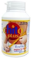 Chito Slim Light Plus dimagrante