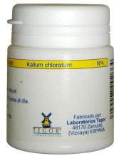 Cloruro di potassio kalium d6 tegorsal Nº4